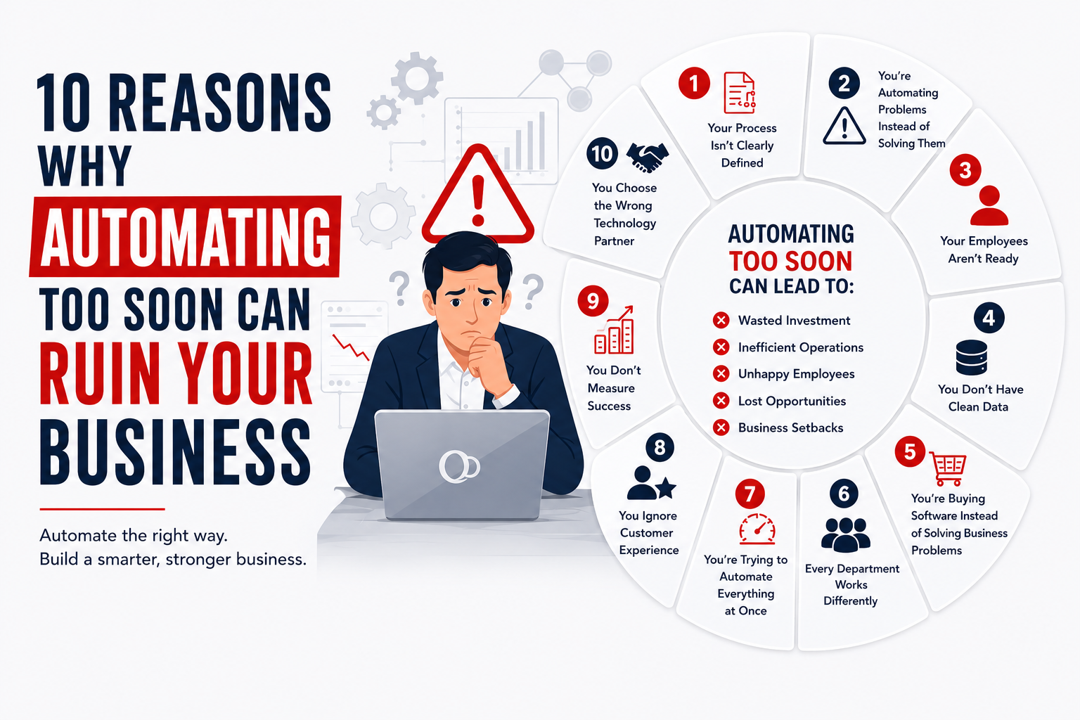 10 Reasons Why Automating Too Soon Can Ruin Your Business (And How to Do It Right)