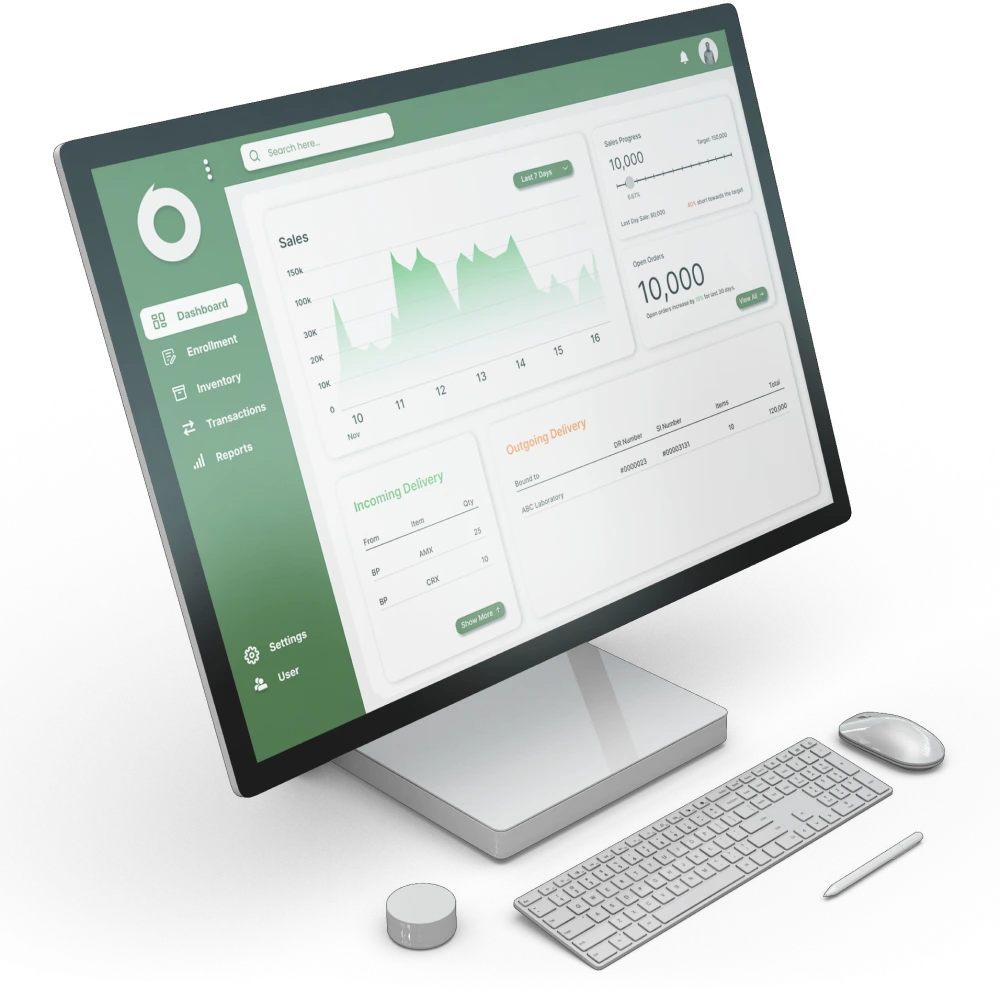 Customized Systems and Applications